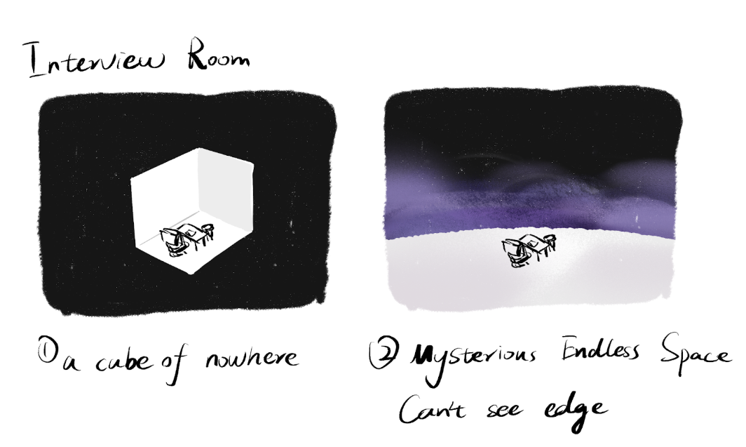 earlyinterviewroom