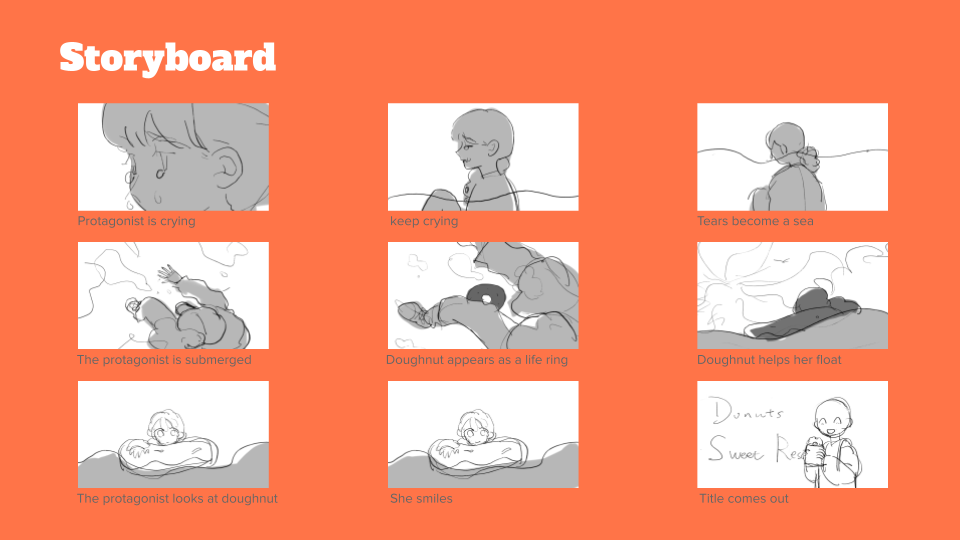 Illustration storyboard